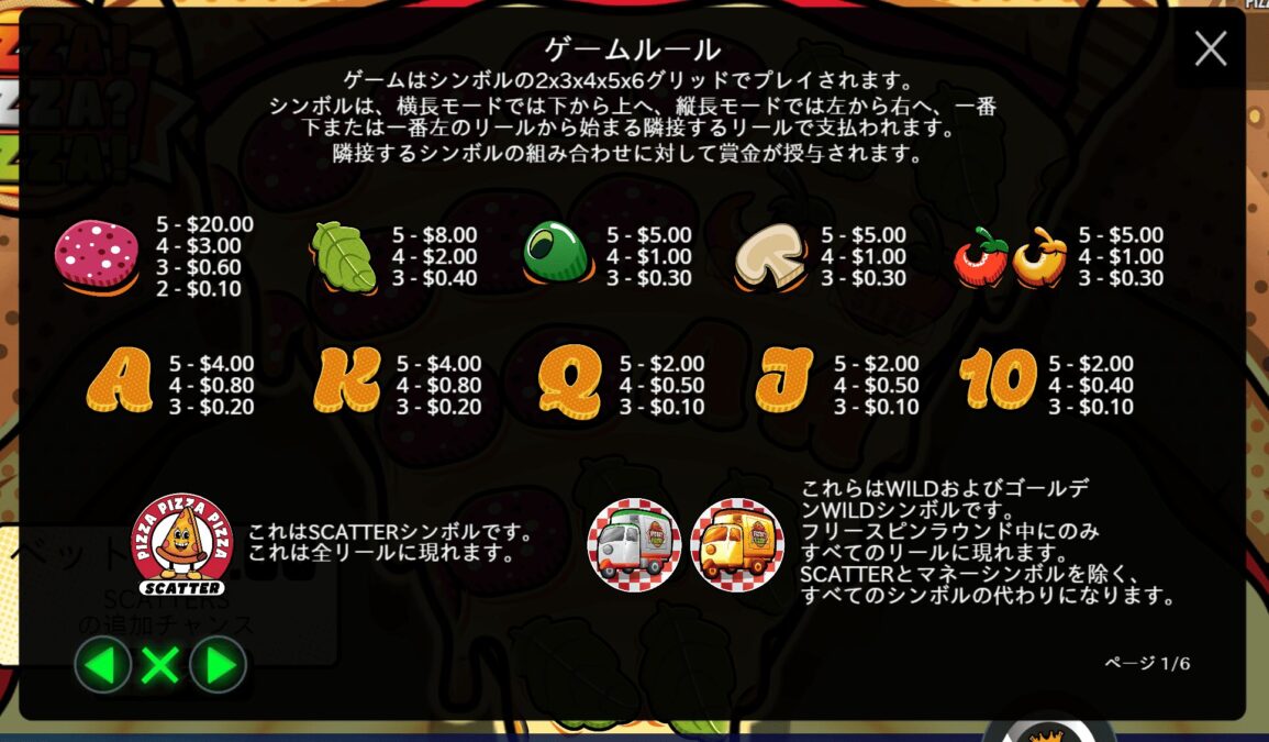 ゲームの特徴とメカニズム